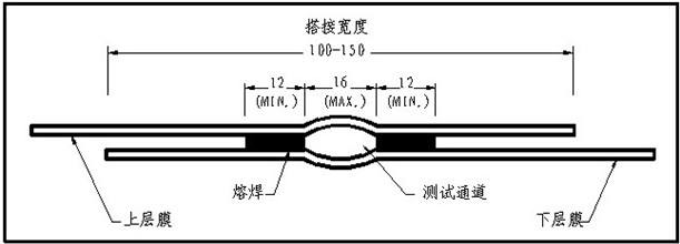 糖心视频在线观看鋪設方法圖解